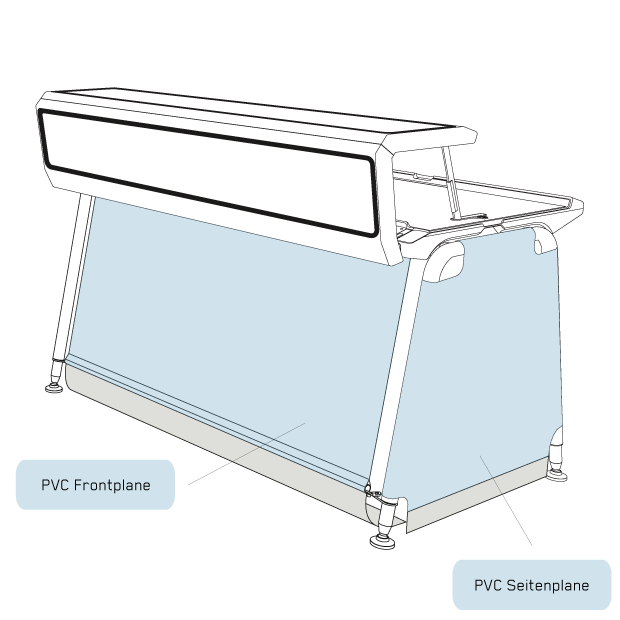 PVC Branding Vorschau